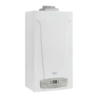 Газовый котёл baxi eco four 24