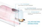 Водонагреватель Midea OCEAN MWH80-20SQD 9